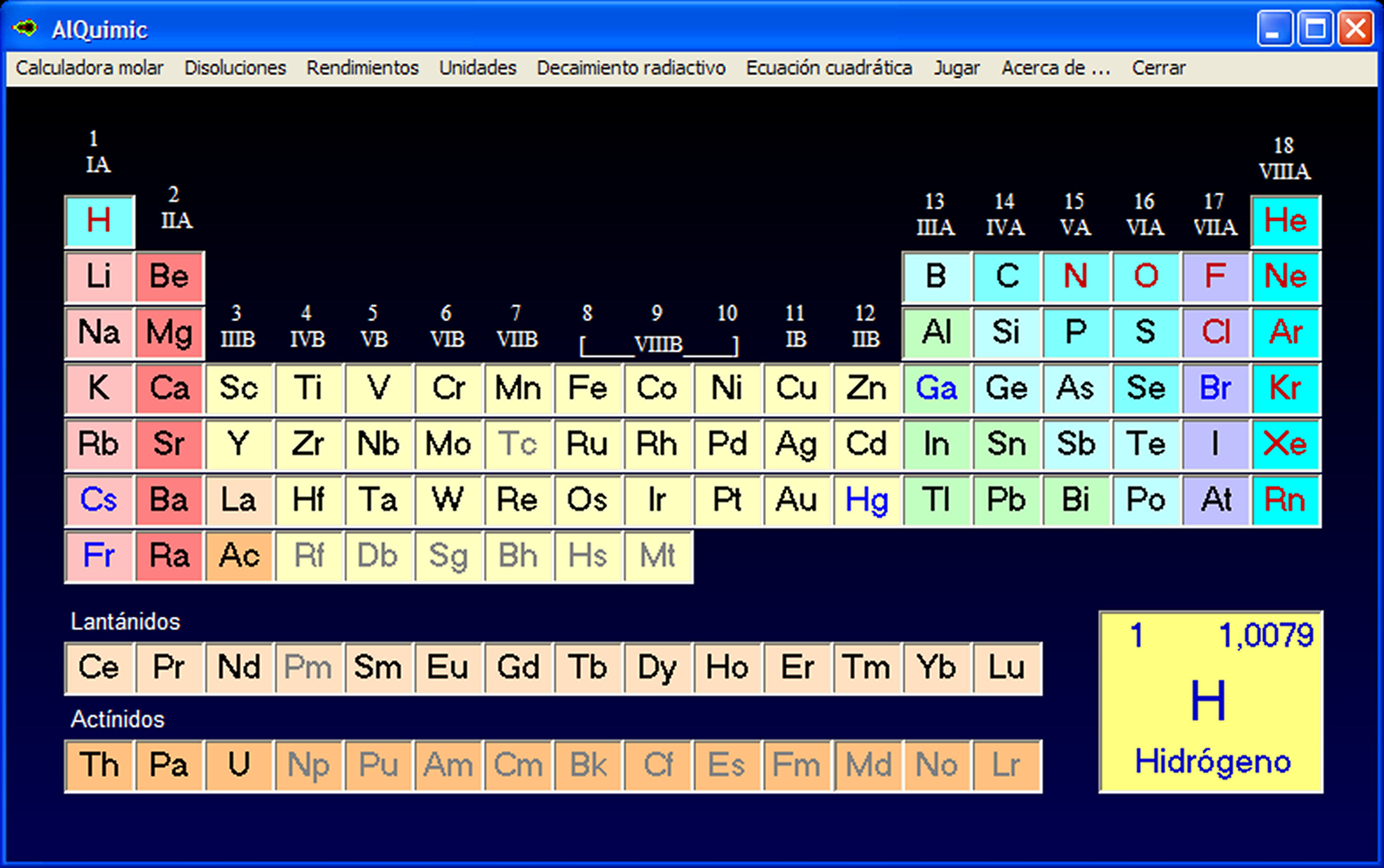 Tabla periódica con varias utilidades